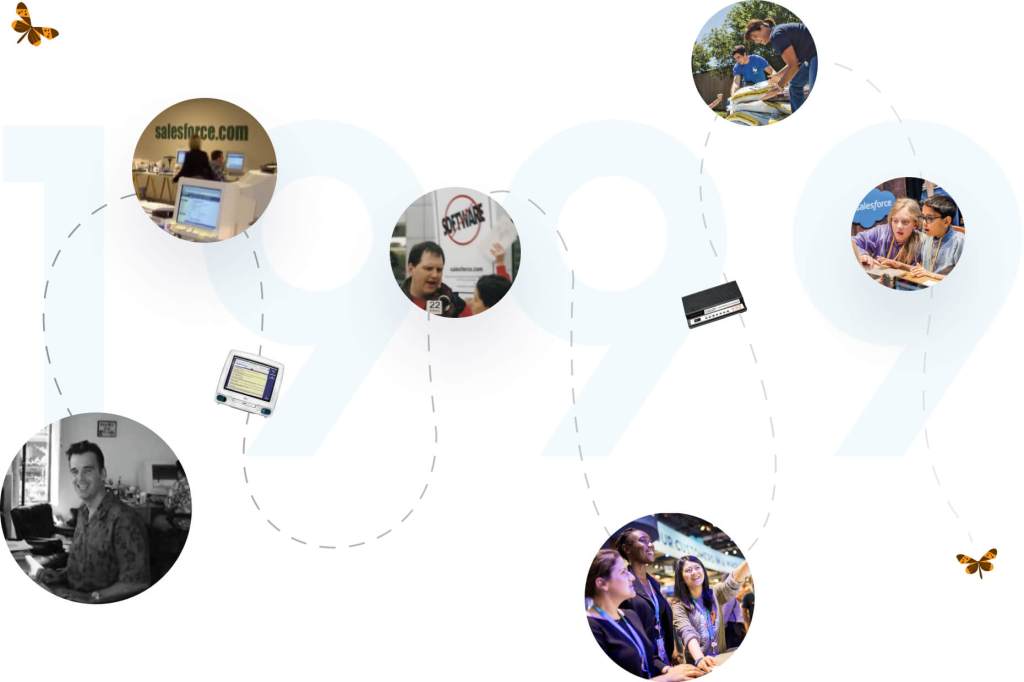 A timeline featuring inages of key moments in Salesforce history, beginning with the original office in a Telegraph Hill flat.