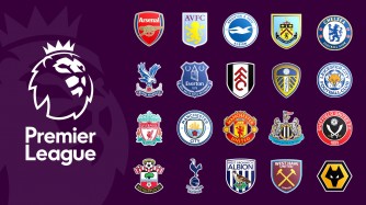 Mu makipe 20 ya Premier League ni iyihe kipe itarayobora urutonde rwa shampiyona kuva yashingwa, ese zikurikirana gute?