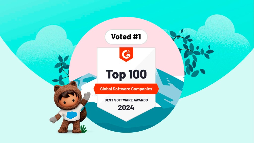 Voted #1 Global Software Company on G2
