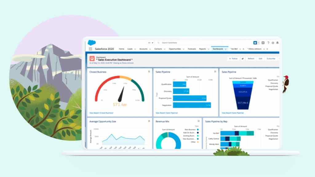 The Complete Guide to Building a Sales Forecast