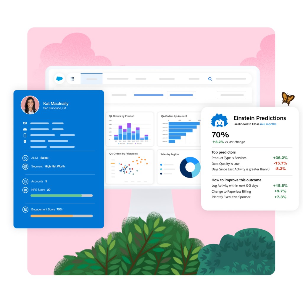 CRM contact entry with opportunity score, Einstein score and close up on Einstein Predictions for likelihood to close (with top predictors and how to improve this score)