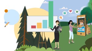 Customer Loyalty in a Digital First World