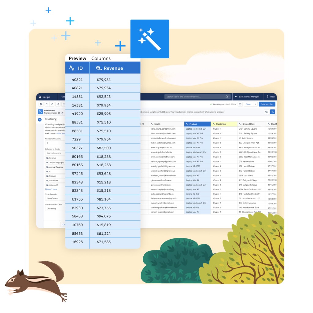 Magic Wand tool selected to automatically transform selected data (ID and revenue)