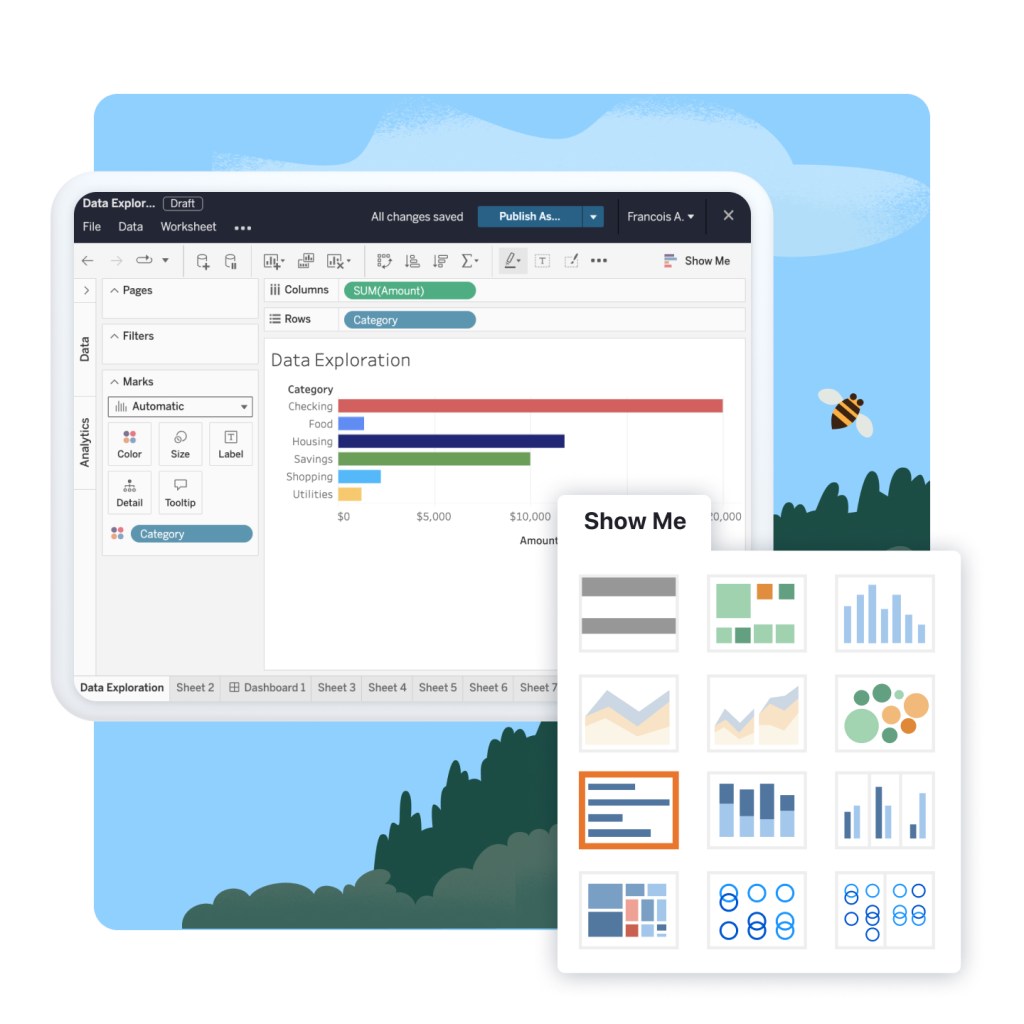 Tableau UI with Data Exploration. Show Me pane enabled to transform data into desired chart type