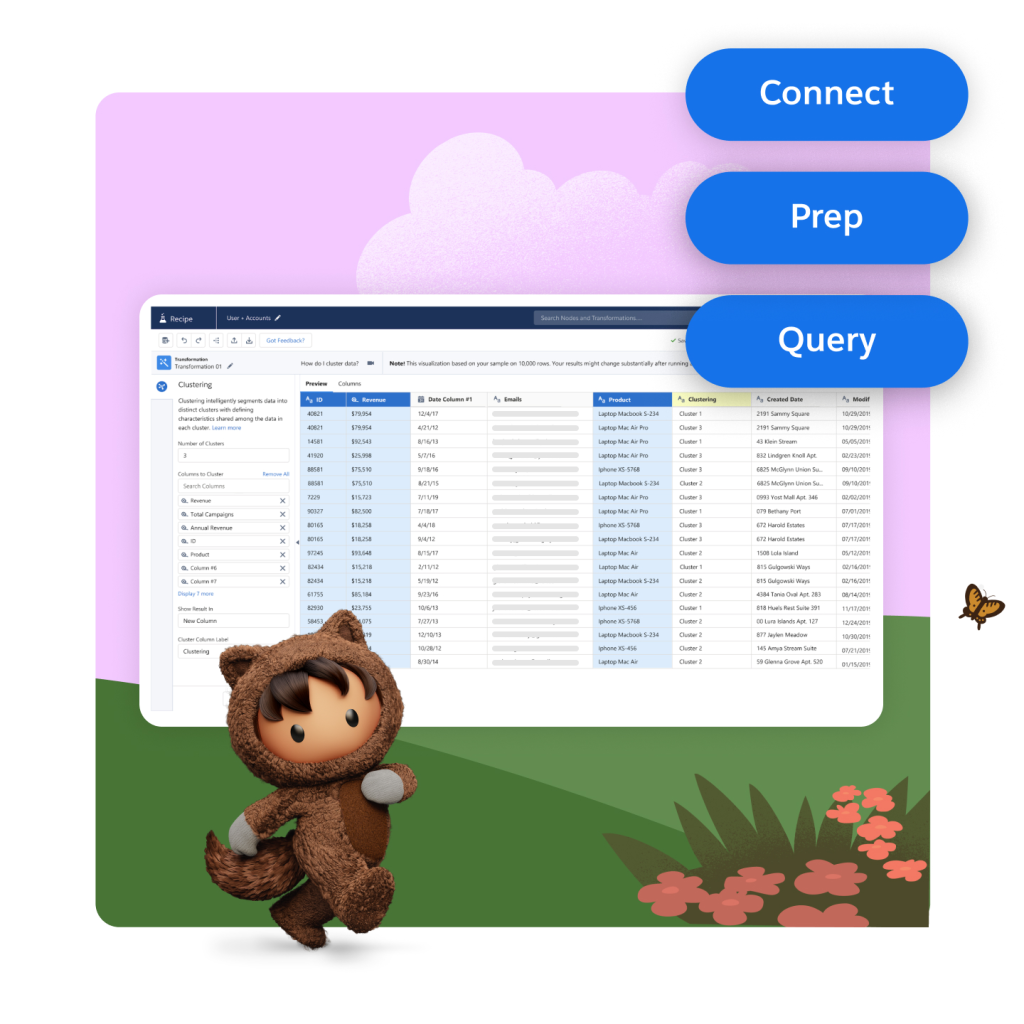Data Recipes window with text (Connect, Prep, Sync, Query) and Astro character