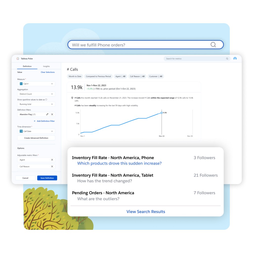 Device Sales metrics with search bar question (will we fulfil phone orders?) and suggested metrics to answer question