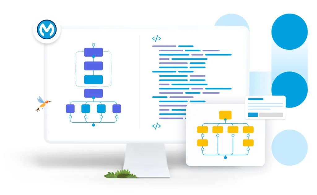 Abstracted MuleSoft screen