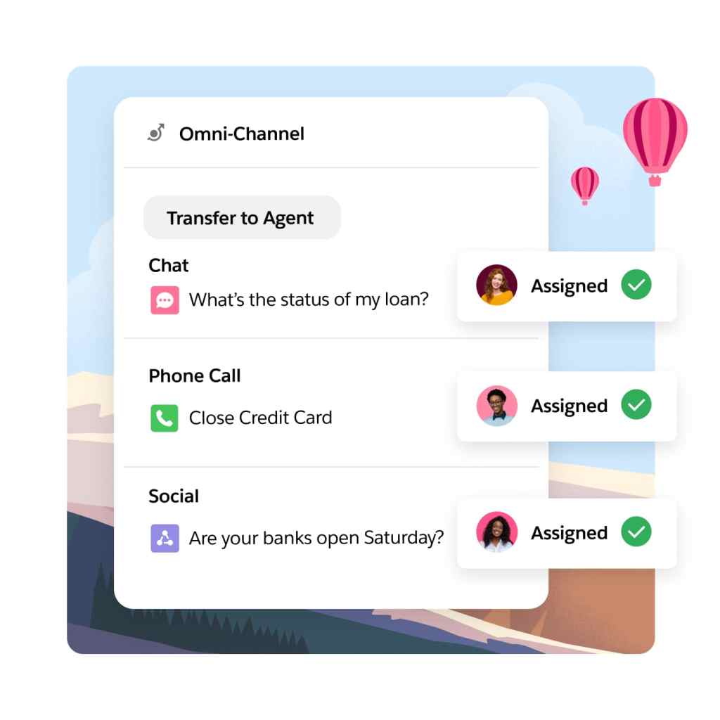 A tab showcasing customer interactions on various channels.