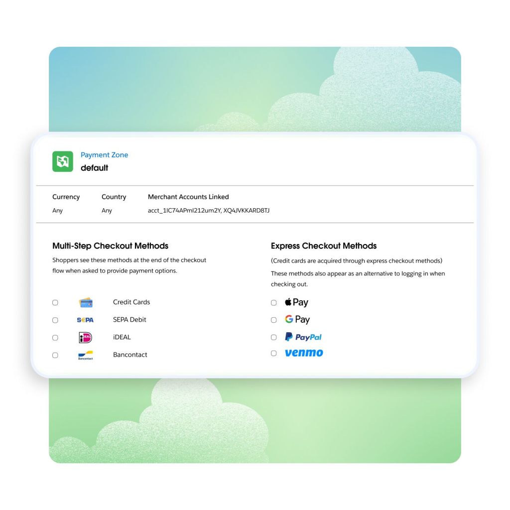 Image of a module titled Payment Zone, default. Options include Multi-Step Checkout Methods and Express Checkout Methods.