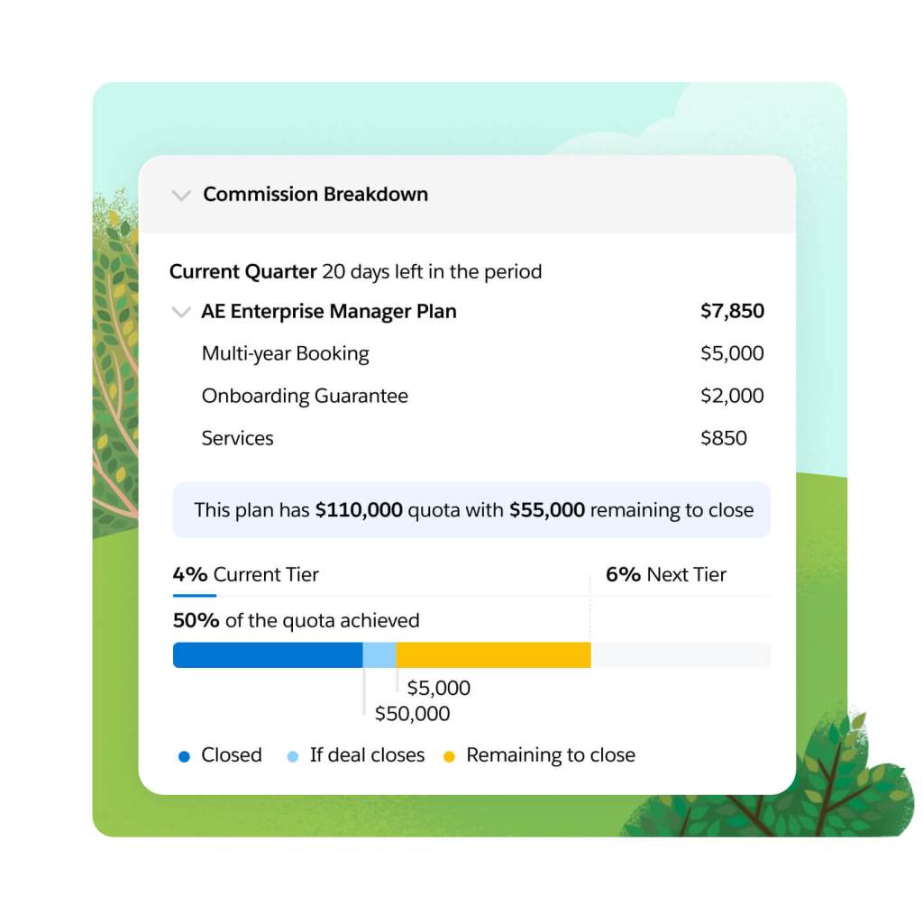 Window shows progress in quota retirement and resulting commission breakdown.