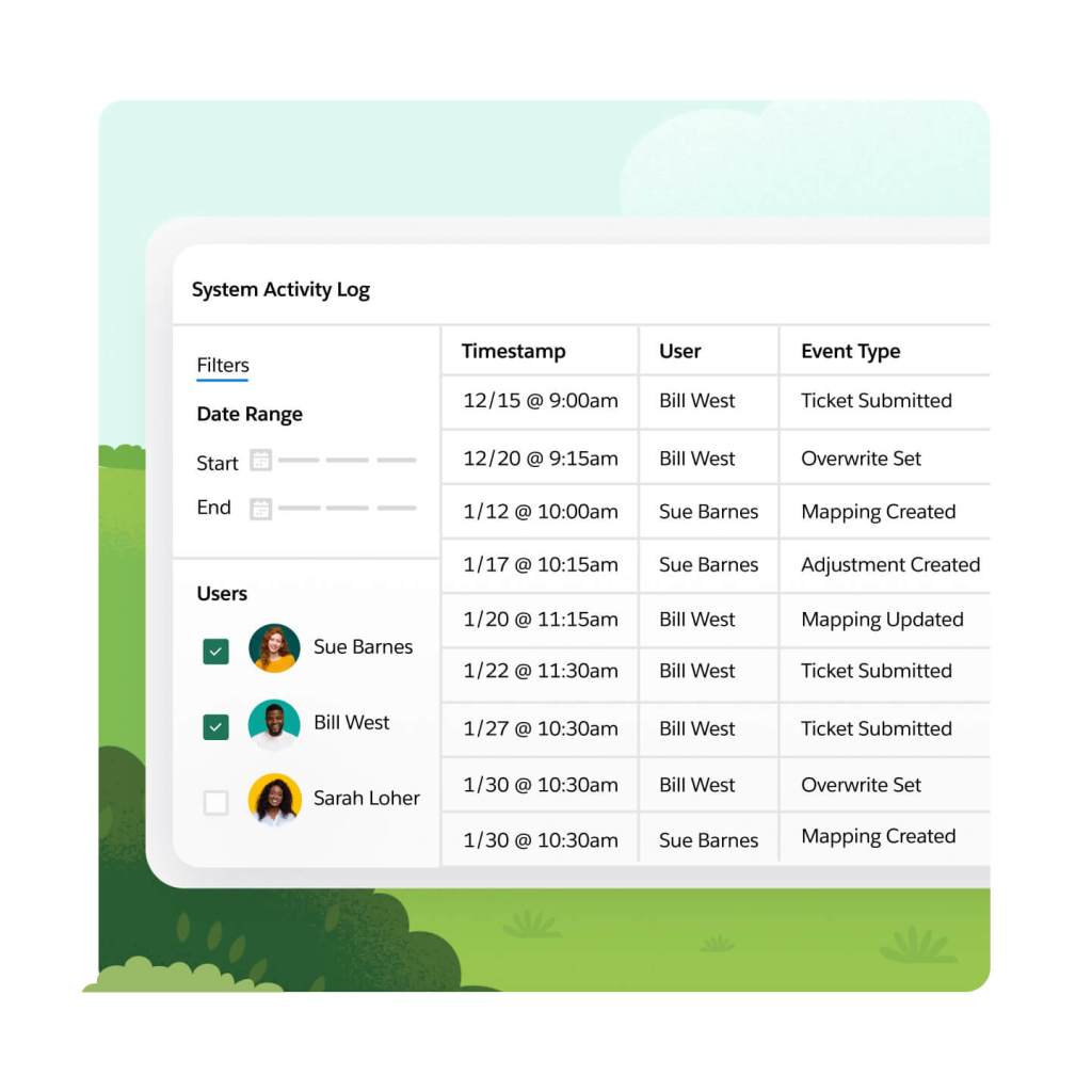 Any activities carried out in the platform are captured for audit needs in the System Activity Log.