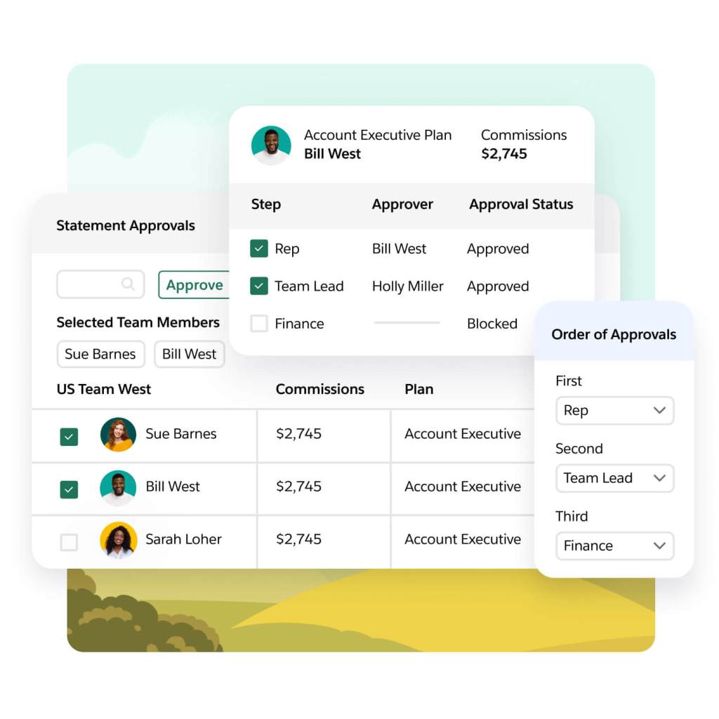 Window shows how payout rules and plans are automatically assigned to a rep and commissions get calculated in real time.