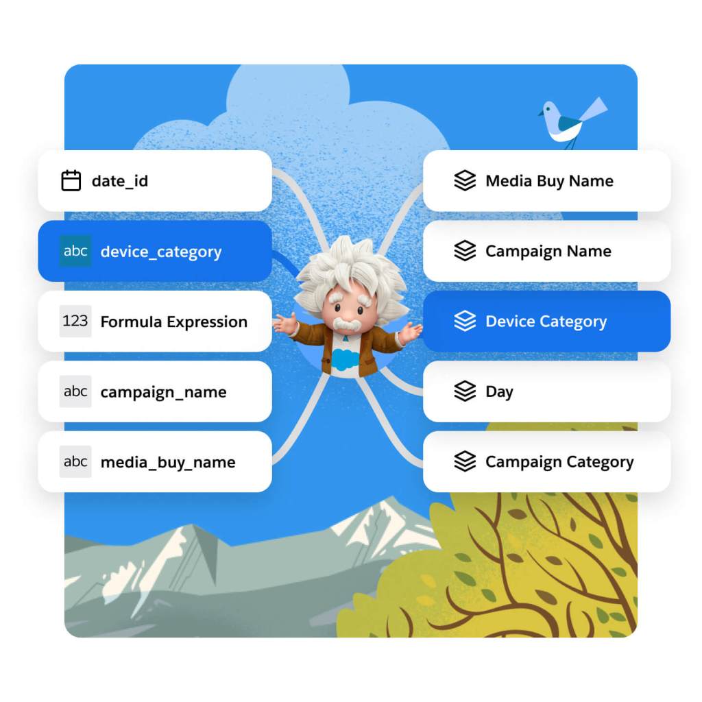Image of Einstein connection disparate data sources.