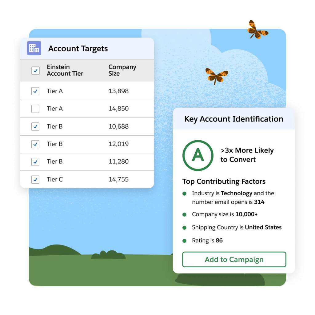 Image of Einstein standing with a dashboard for key account identification.