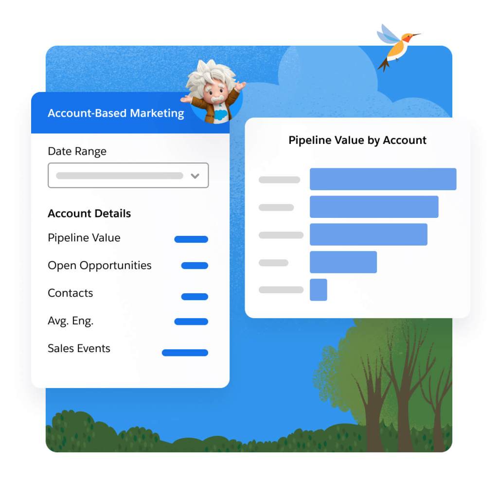 ABM dashboard displaying pipeline value by account.