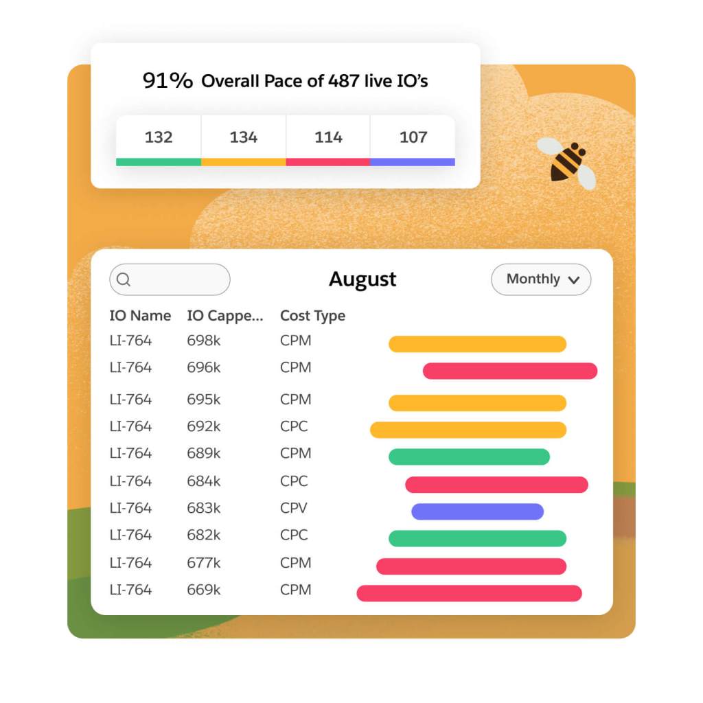 Image of a content planning dashboard.