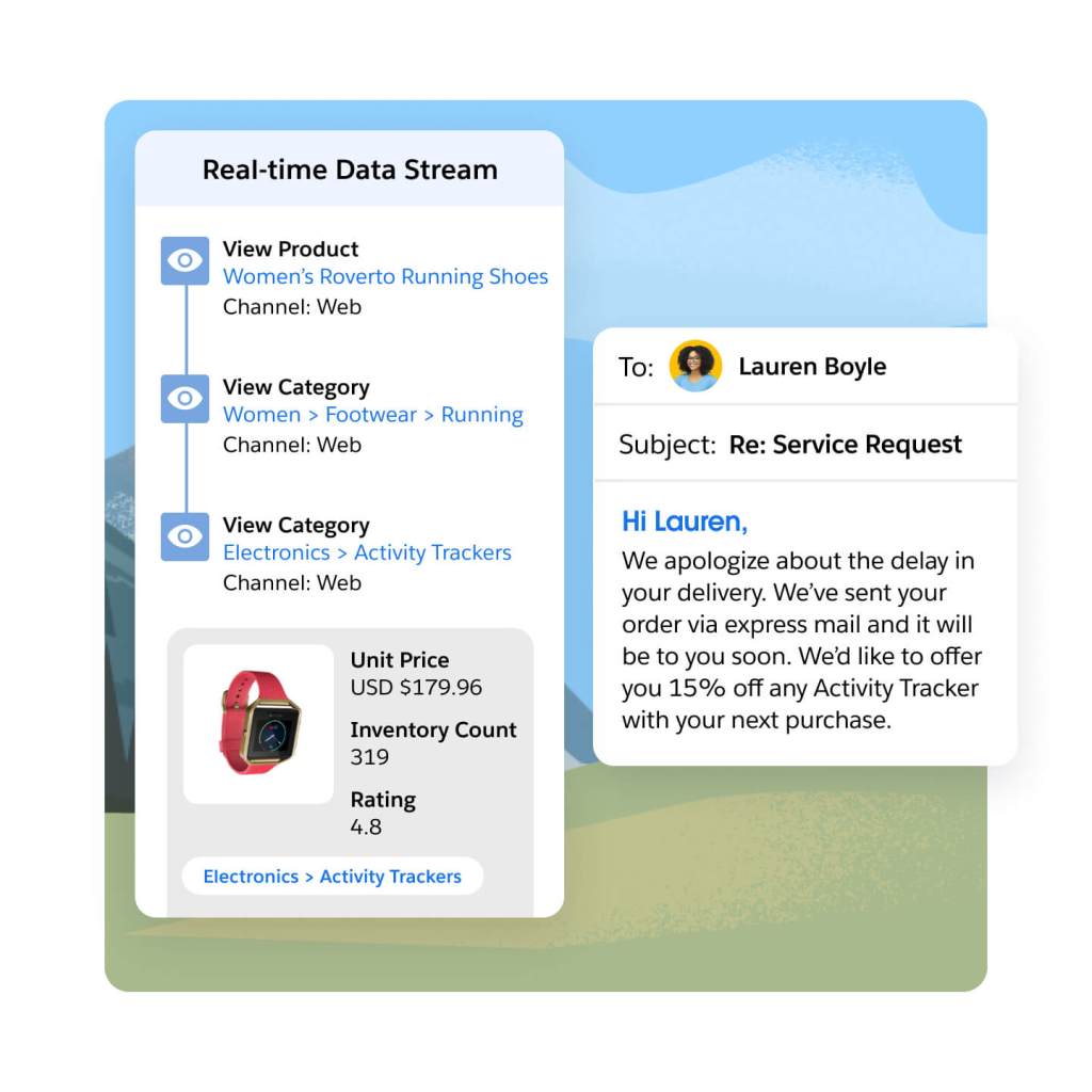 A personalised service request email laid over an interface showing real-time customer activity.