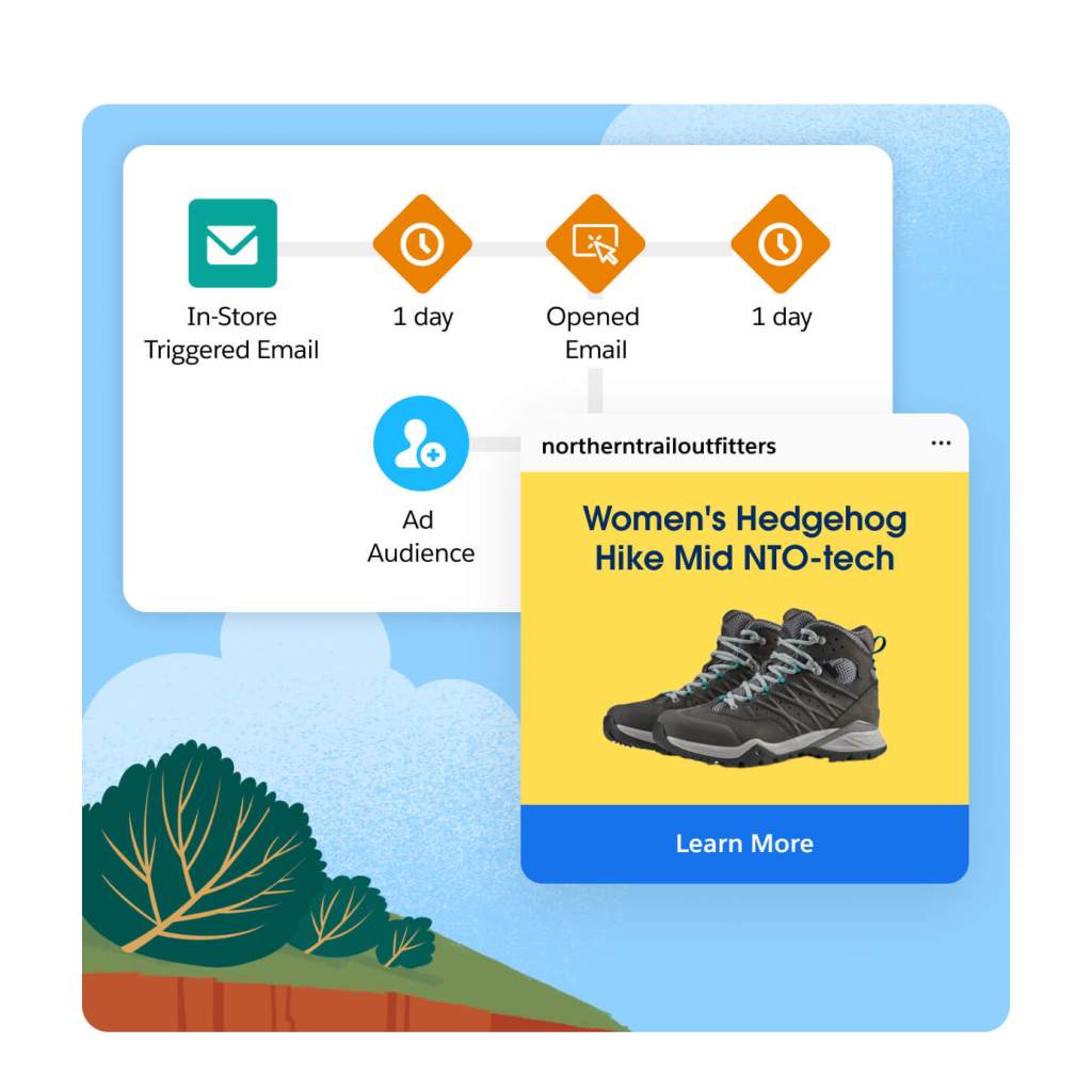 Advertisement for a pair of women's shoes.