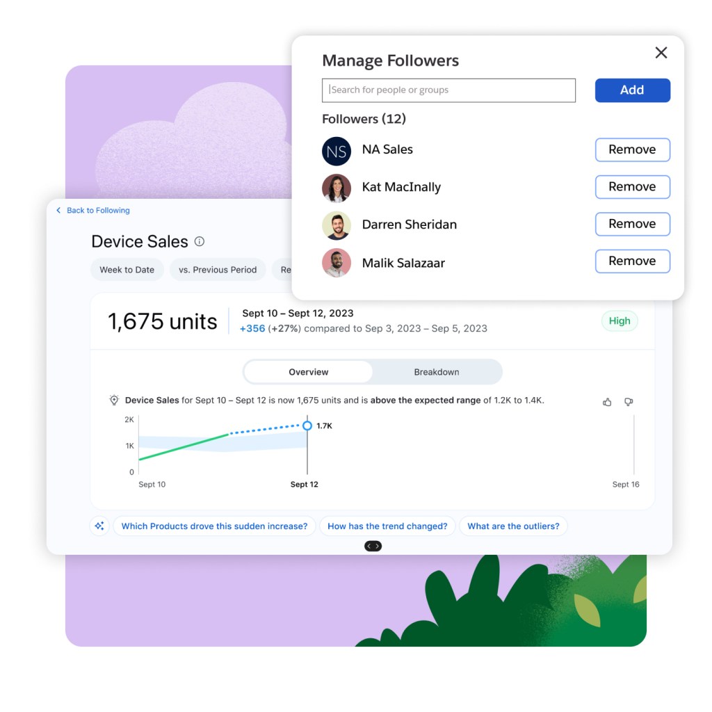 Device Sales metrics with Manage Followers dialogue box and options to add or remove followers