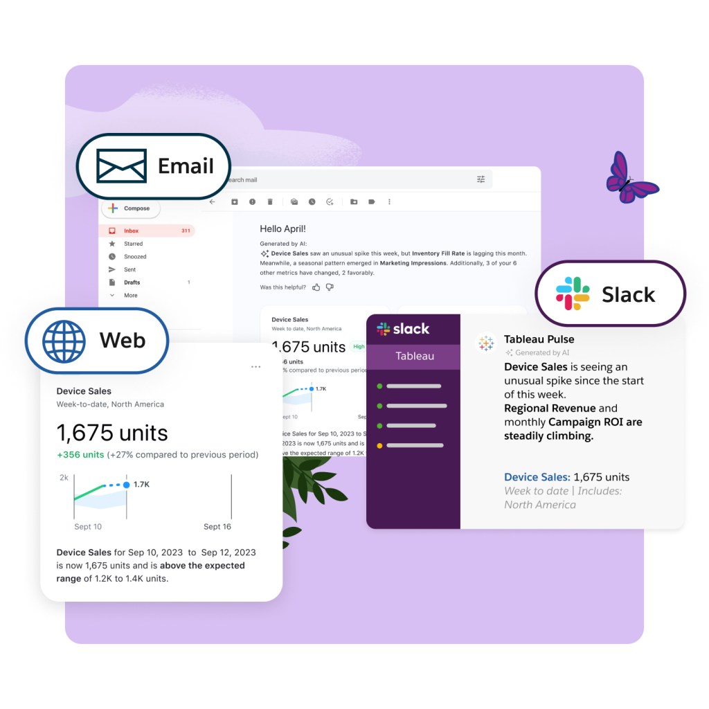 Tableau Pulse across platforms: Email inbox, Slack channel and Salesforce CRM