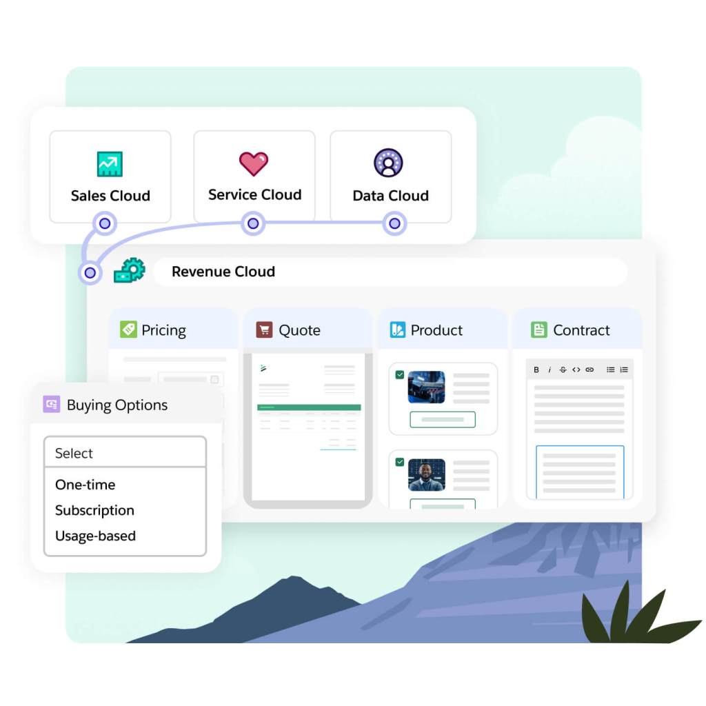 A Revenue Clouds window has a popout displaying options to select one-time, subscription, or usage-based buying options.