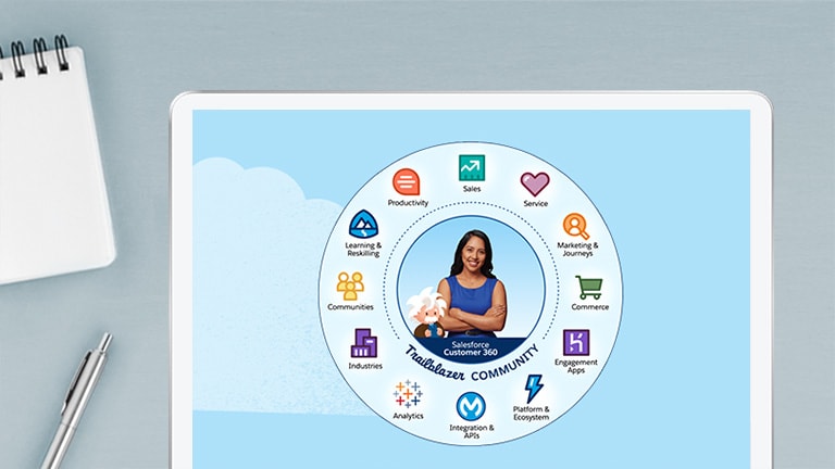 Create your Customer 360 in two simple steps