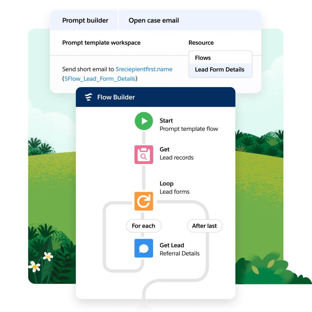 Data creating more efficient workflows in real time. 