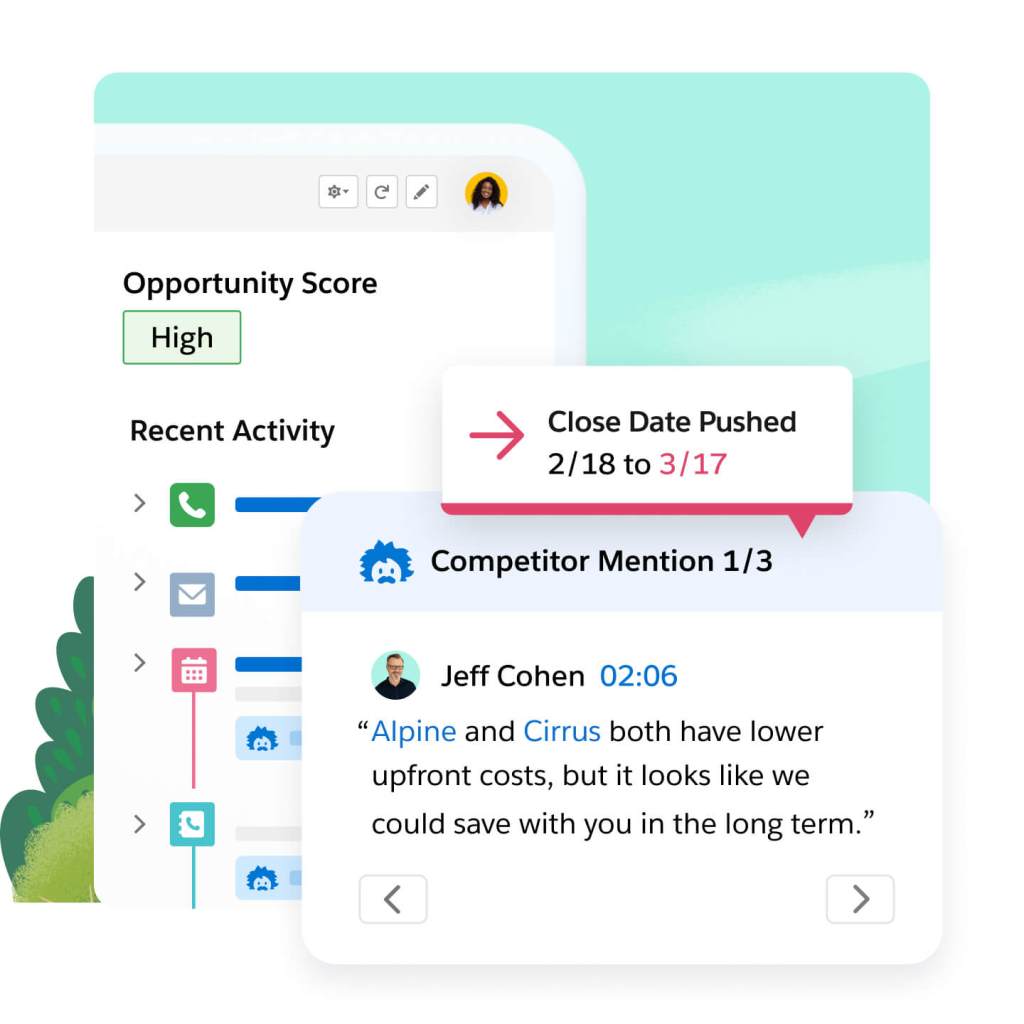 A window shows a lead with a high score, recent activity, a blurb from a meeting with a note that the close date is pushed.