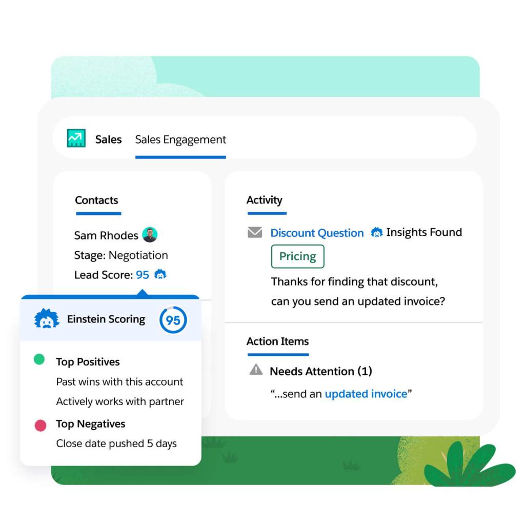 A Sales Engagement dashboard shows recent activity, action items, contacts, and lead score, with Einstein Scoring details.