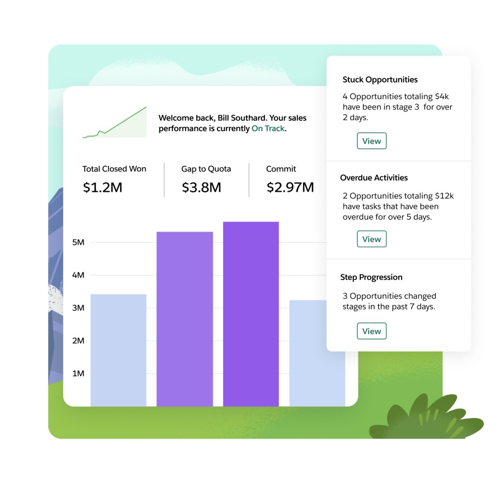 Window shows a rep's sales performance with total closed won, gap to quota, and commit metrics and info on current deals. 