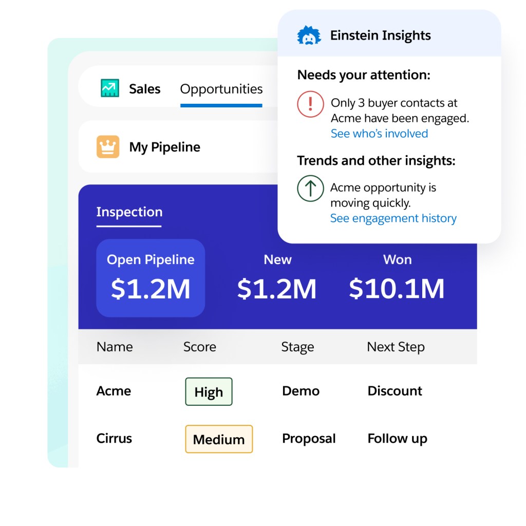 A sales window shows inspection of opportunties by open pipeline, new and won as well as Einstein insights and alerts.