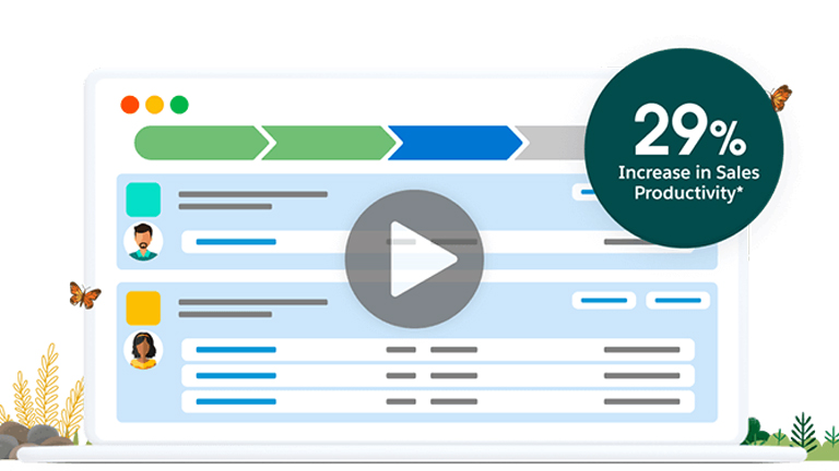 How can you unleash growth now with the #1 AI CRM for Sales?