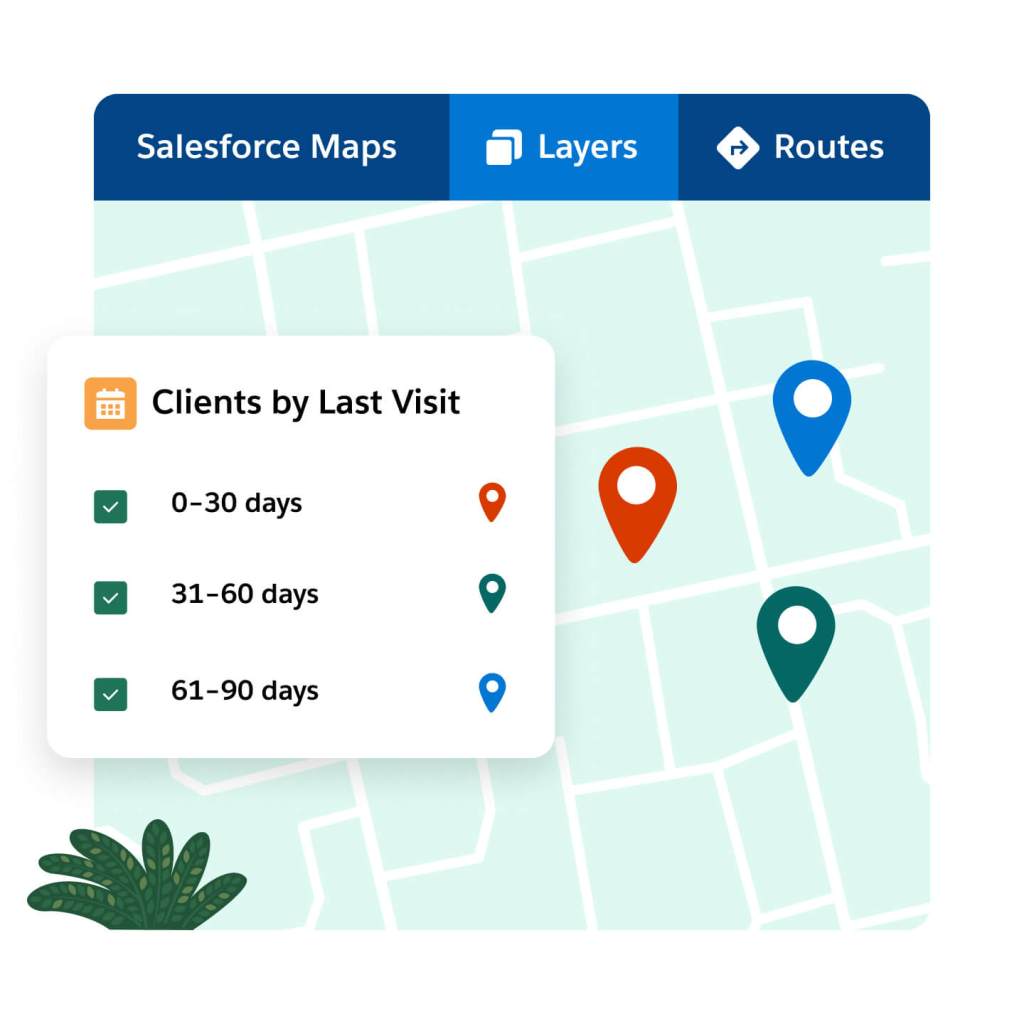 A Salesforce Maps window shows map of client locations and a color-coded chart based on last visited.