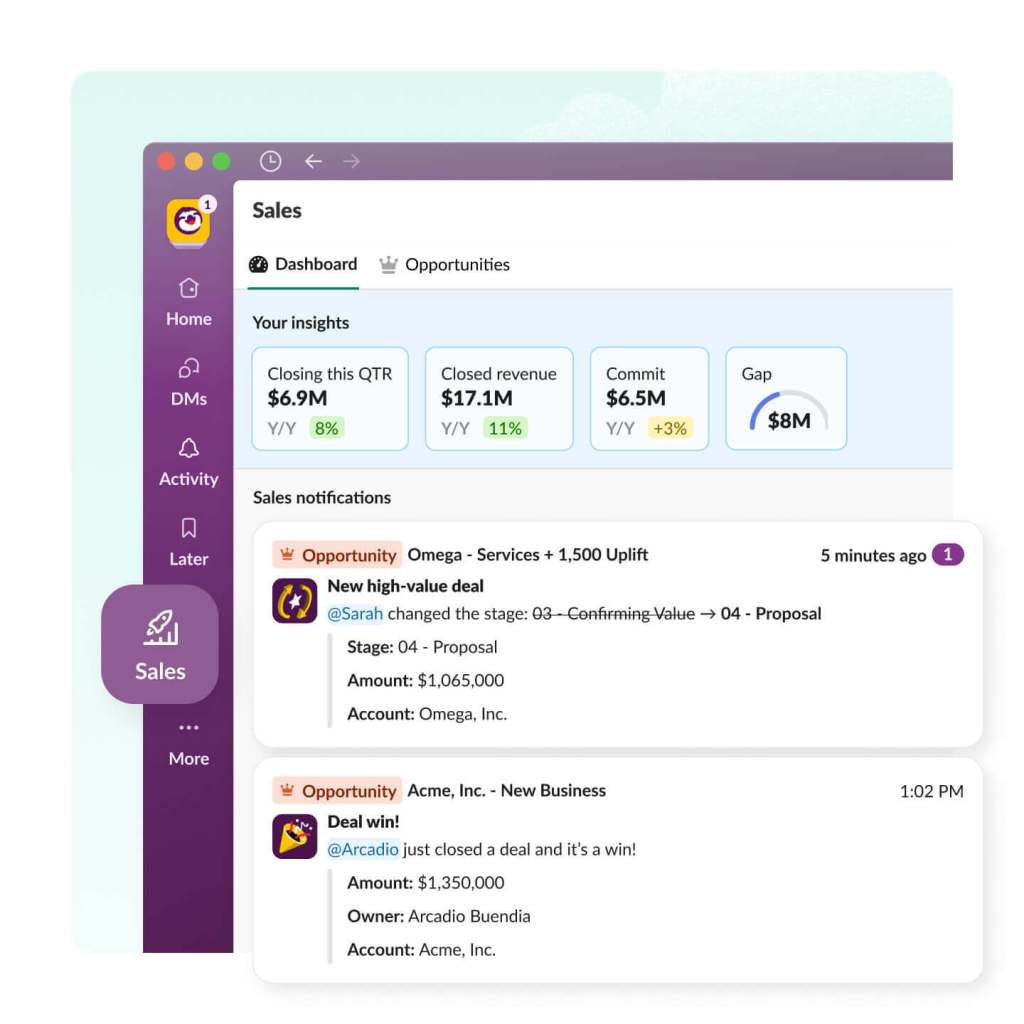 Key sales metrics area outlined on the top with notifications on specific deals listed below.