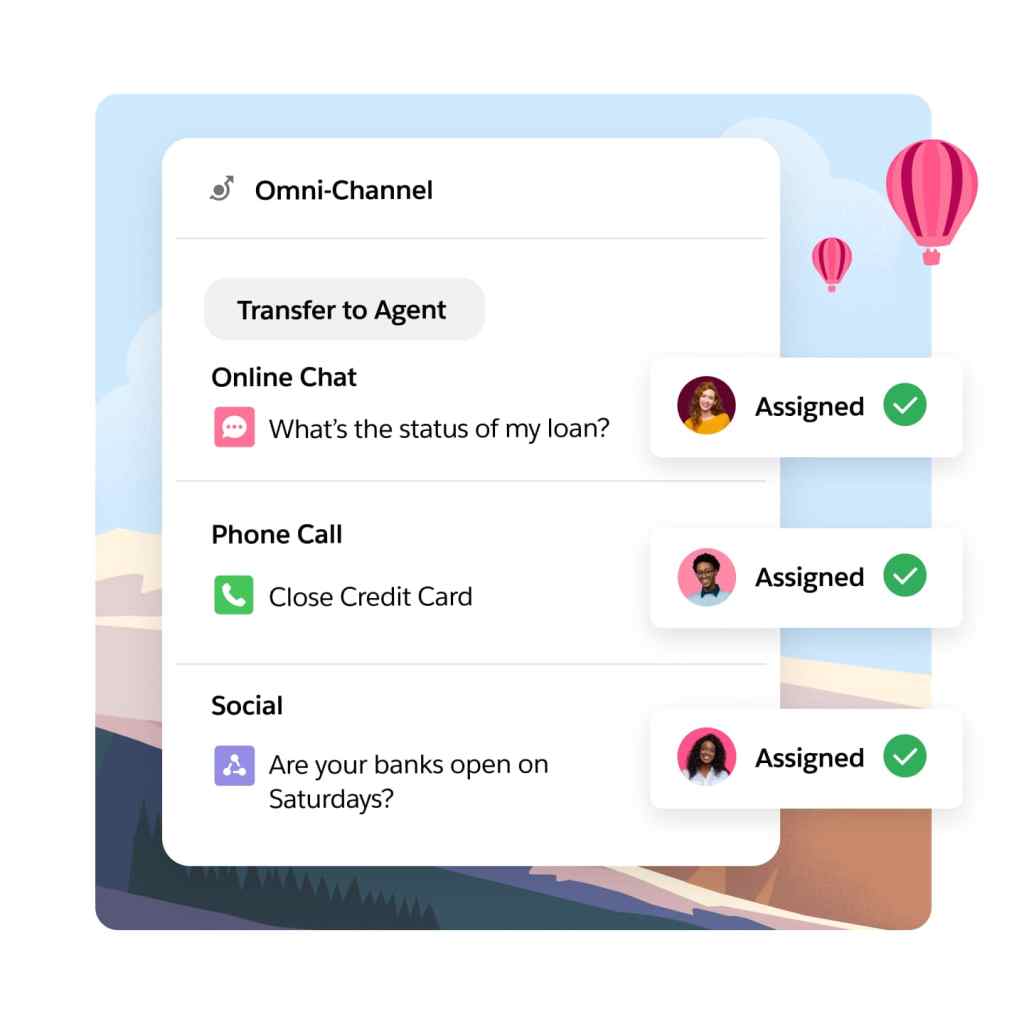 A tab showcasing customer interactions on various channels.