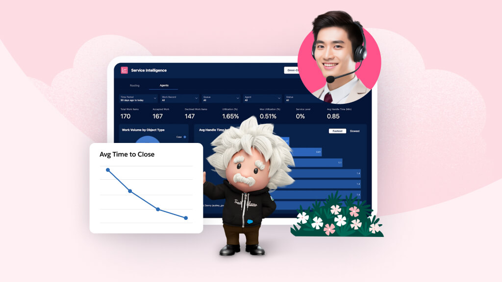 Service Report