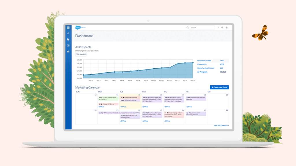 The Complete Guide to Building a Sales Forecast