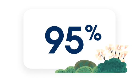 95%