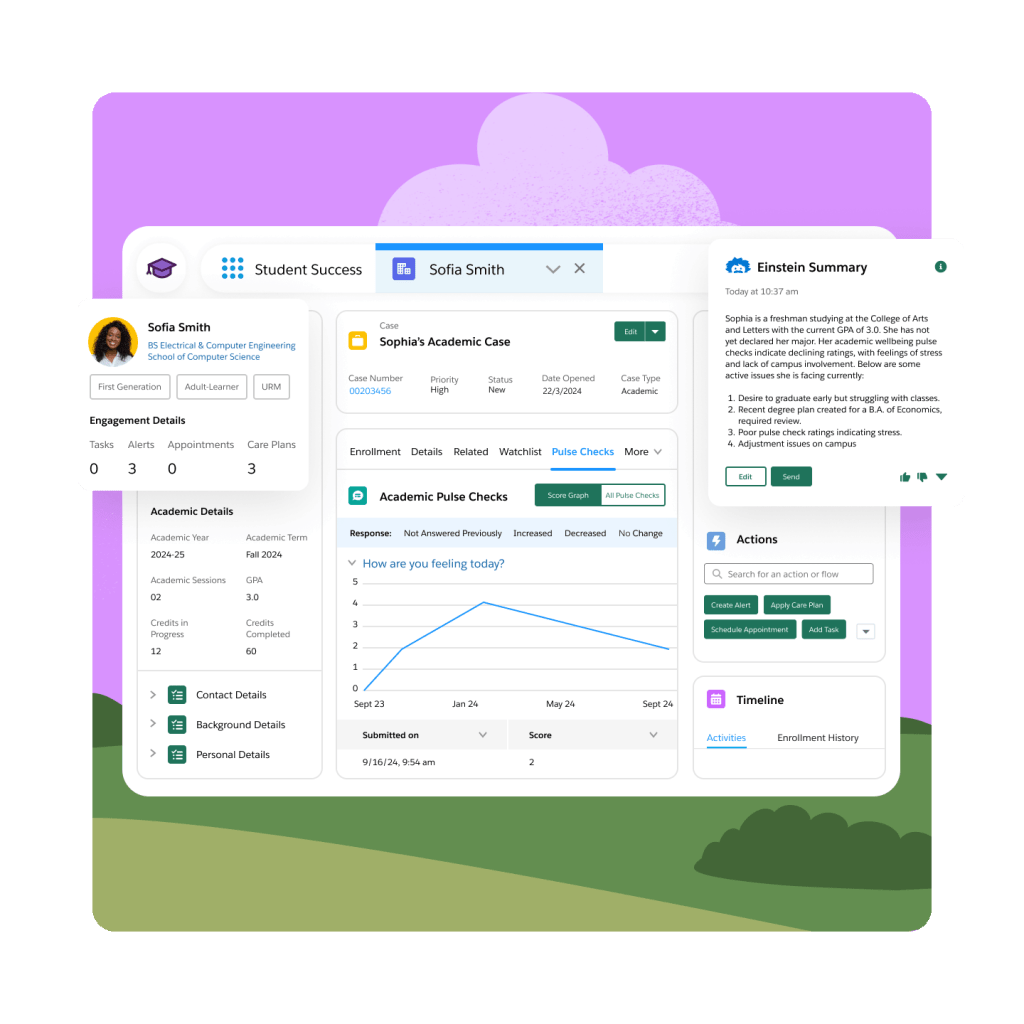 Actionable insights that support student wellbeing and save staff time