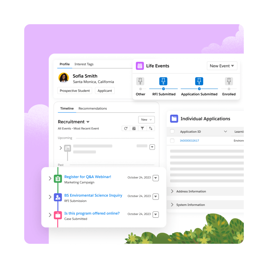 A comprehensive view to track prospective student and applicant engagement timelines, applications, life events and more.