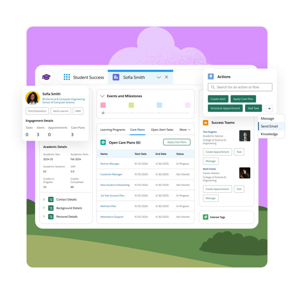 A student profile with an event timeline and details like term start and end dates, care plans and credits earned.