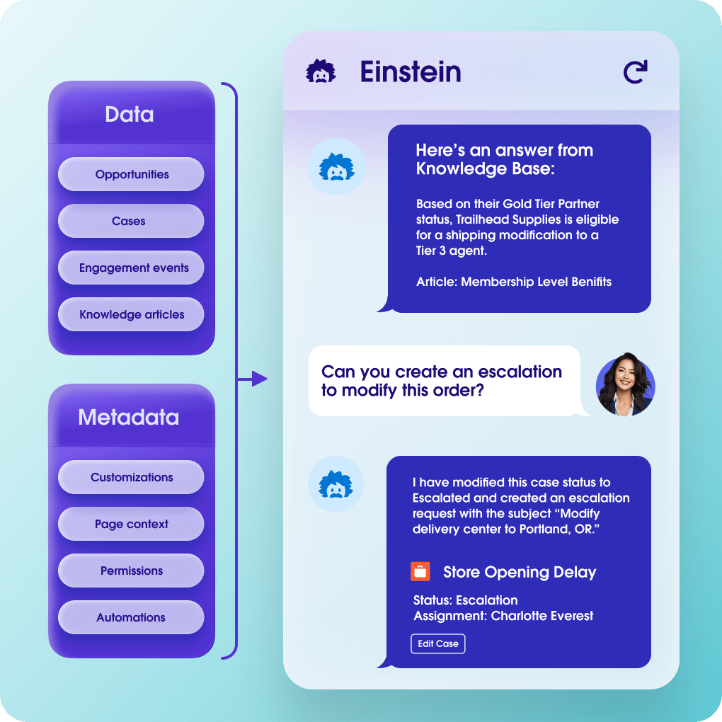 Light purple background with Salesforce UI showing Model Builder options.	