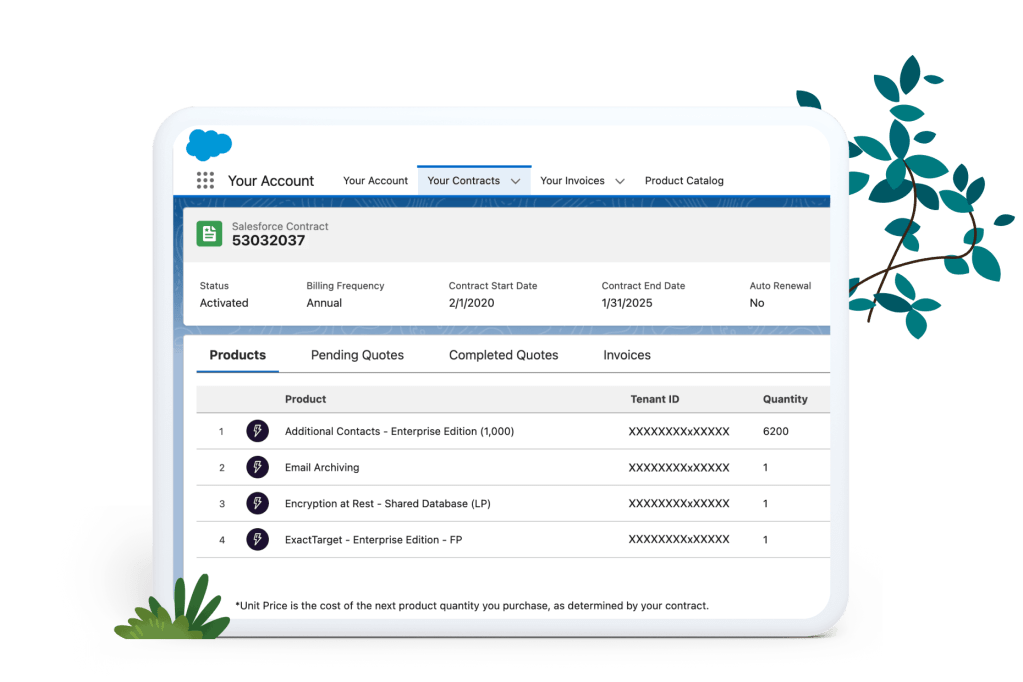 Screenshot of the Your Account Contracts page	