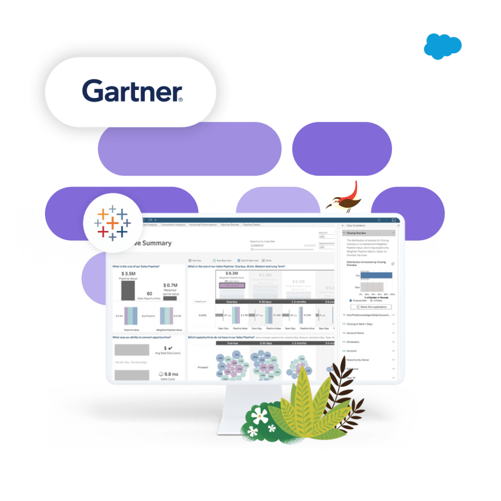 Tableau dashboard displayed on a screen paired with Gartner logo