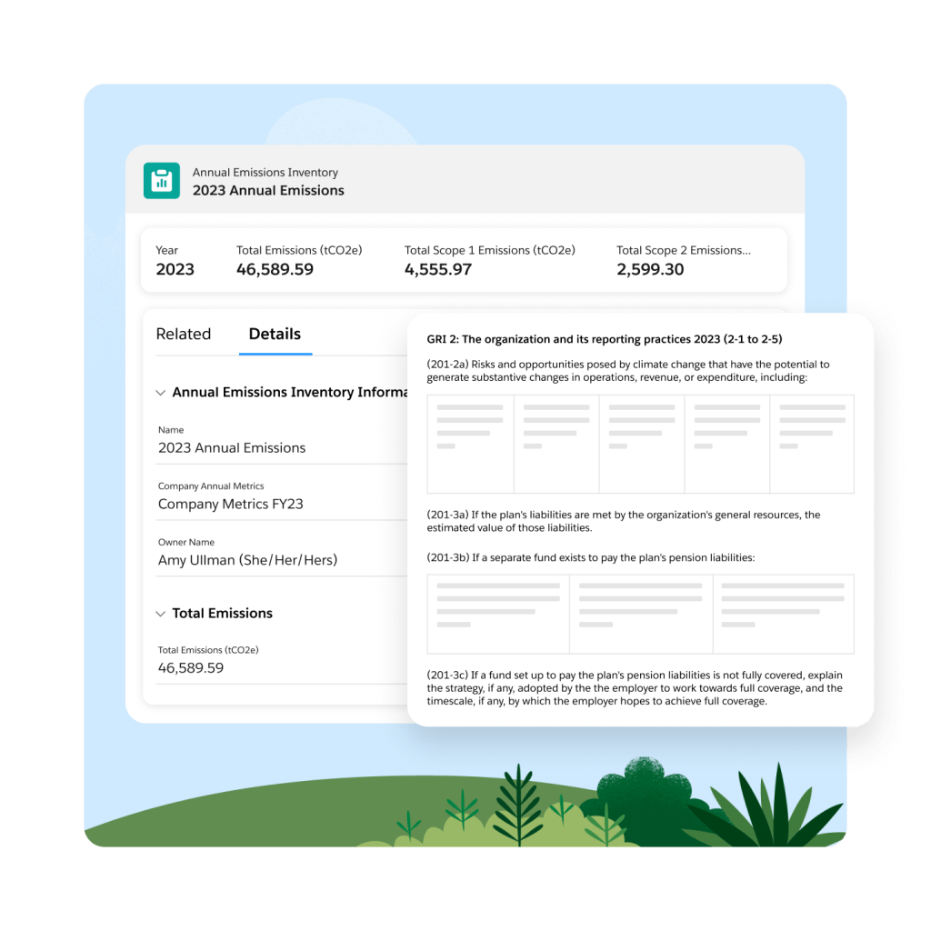 Annual Emissions Inventory dashboard outlining the emissions and reporting practices of an organisation.