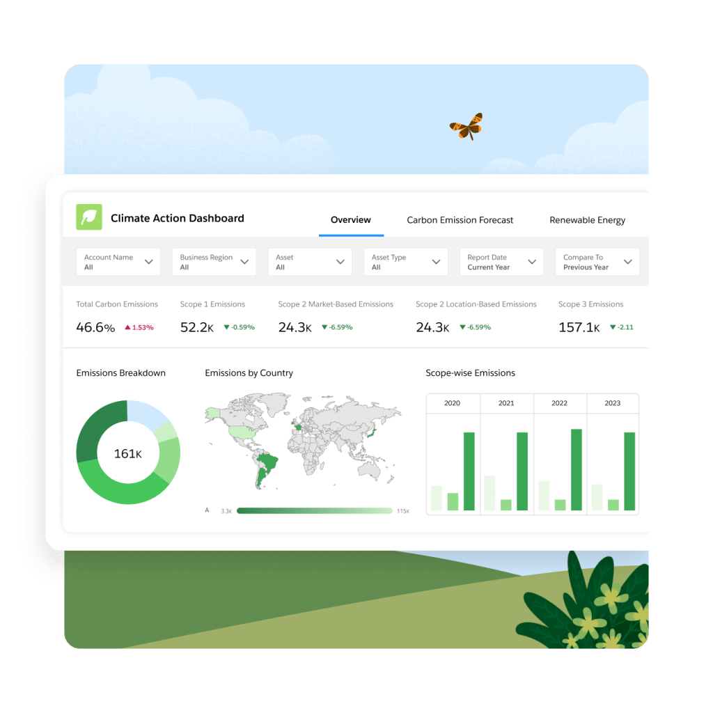 Climate Action Dashboard, which helps manage all your emission data in one place.