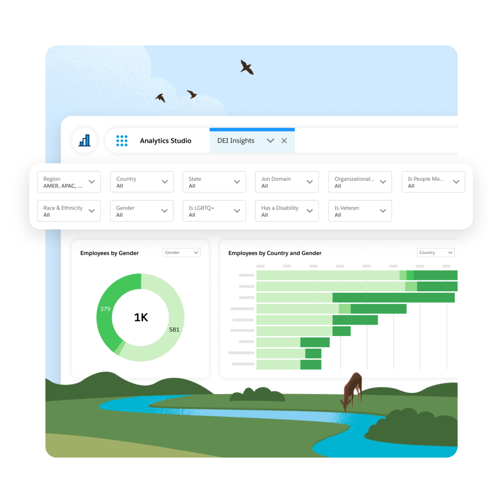 DEI Dashboard, which manages all social data metrics in one platform.