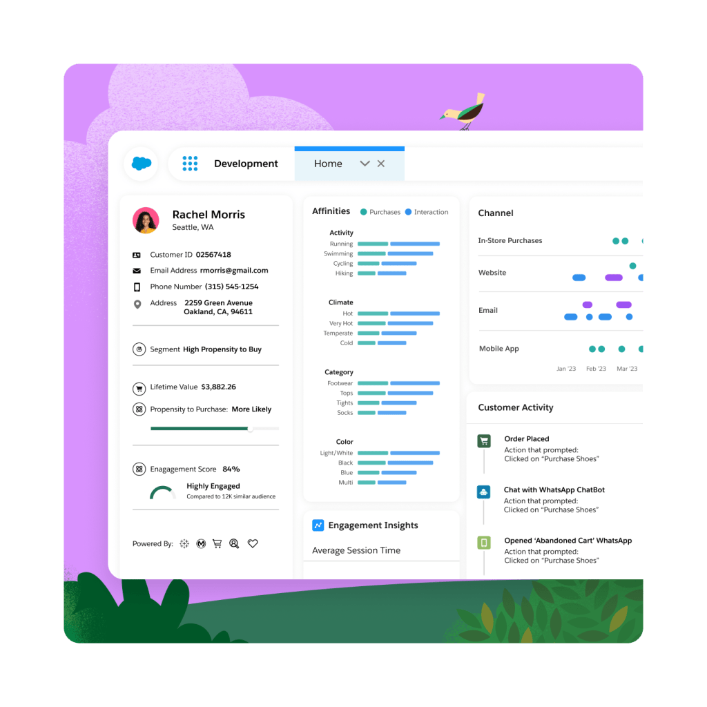 A data cloud unified profile of a customer outlining all orders, purchases and activities.