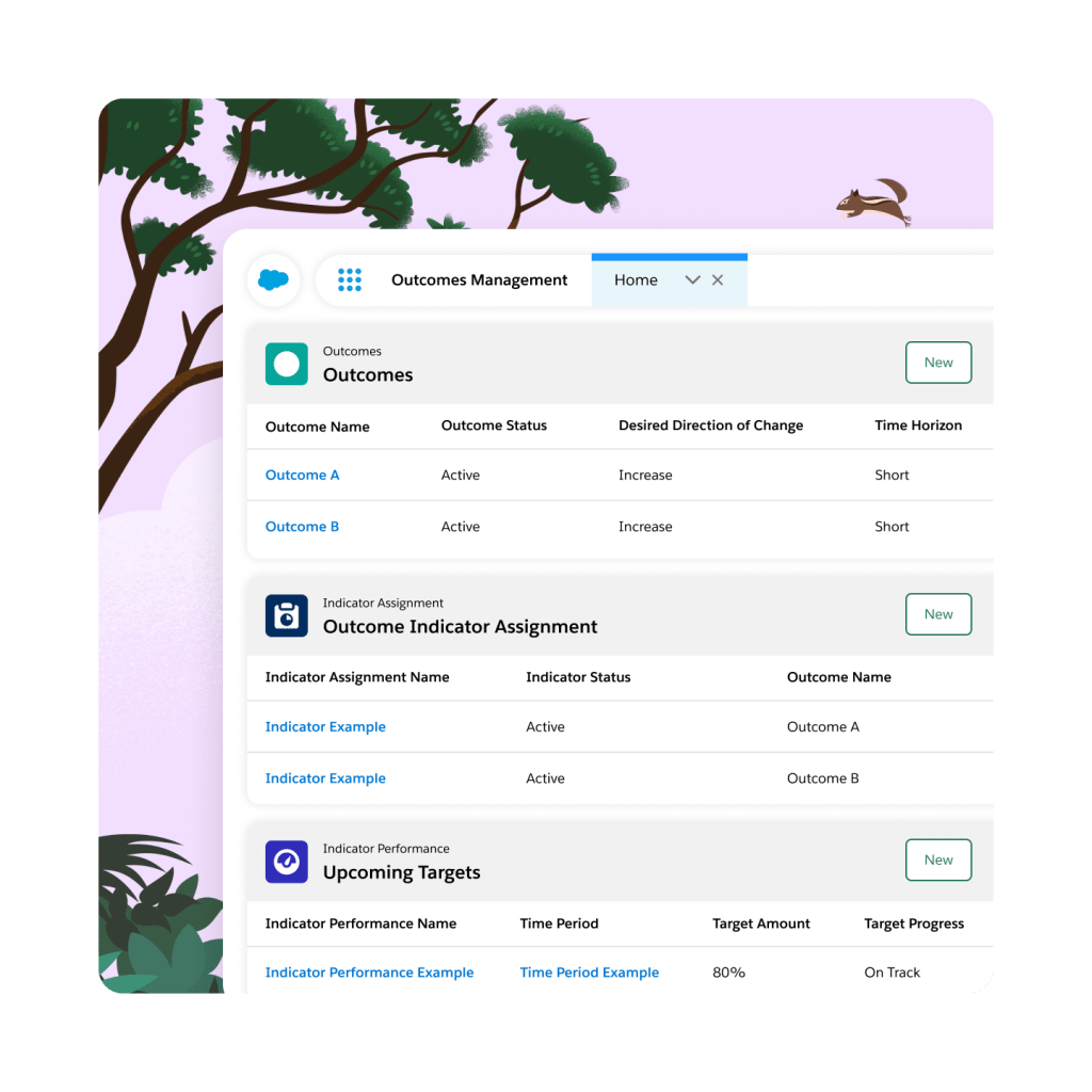 An outcome management dashboard with a list of outcomes, outcome indicator assignment and upcoming targets. 