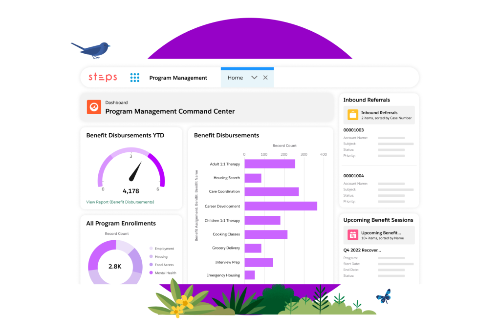 Learn more: Programme and Outcome Management
